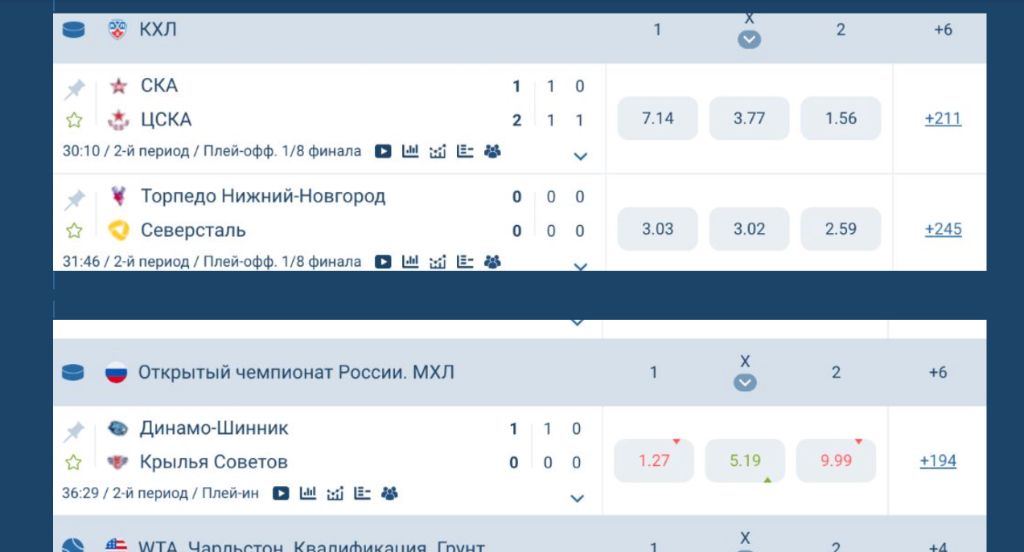 КХЛ плей-офф — СКА vs ЦСКА, Live коэффициенты в Казахстане